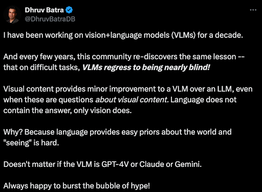 Blind VLMs